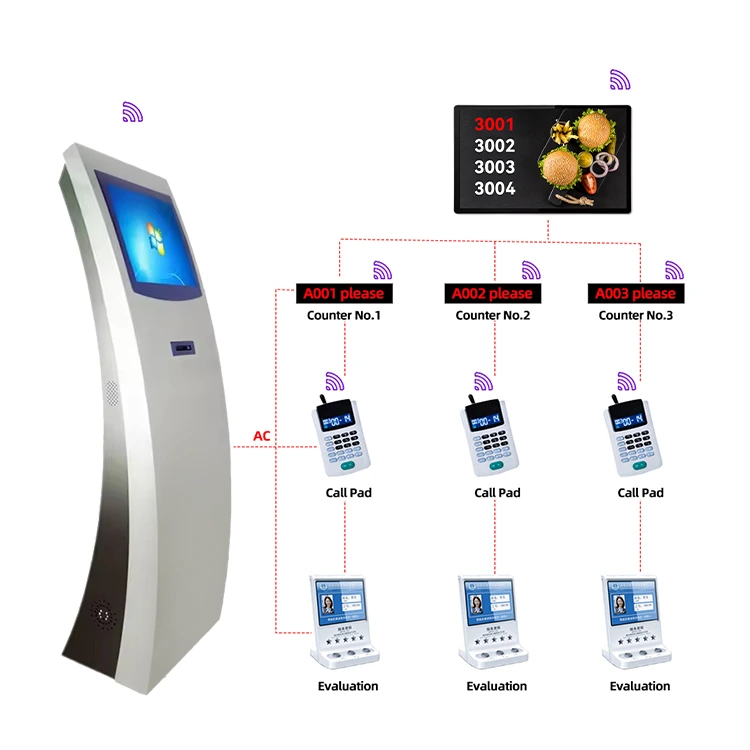 17inch touch screen ticket dispenser machine queue management system kiosk 1
