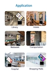 LX8009 LCD Touch Screen Rotable Floor Standing Advertise Digital Signal Screen Kiosk 7
